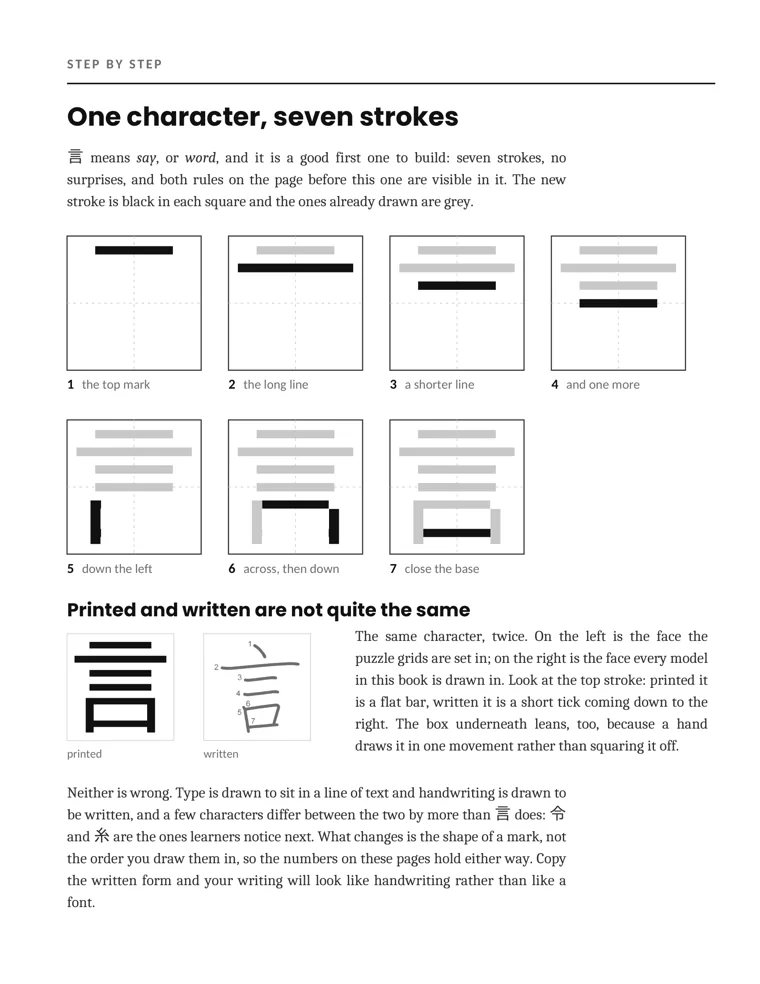 The worked-example page: 言 built one stroke at a time across seven frames, then printed and written forms compared.